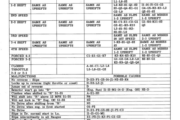 Сайты типа гидры