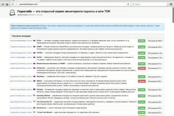 Кракен даркнет маркет ссылка тор